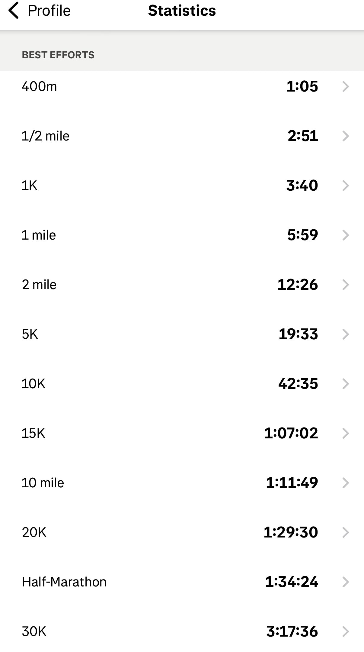 The Hybrid Athlete Plan